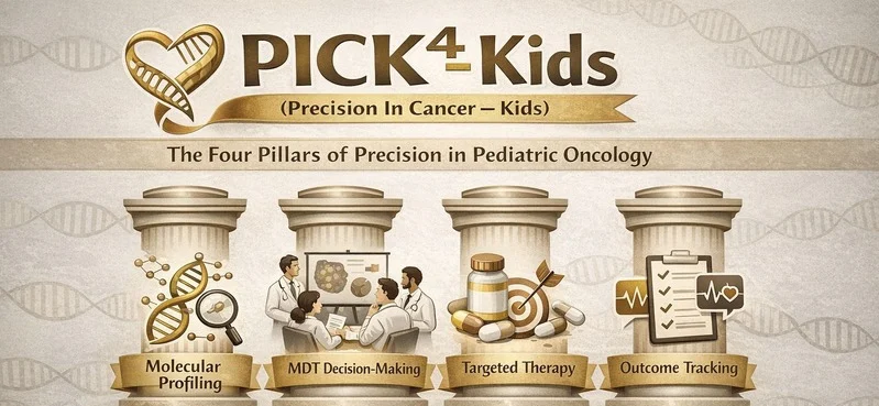 Pick4Kids - Precision In Cancer for Kids logo with four pillars